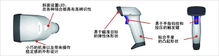靈巧、實用的外形設(shè)計