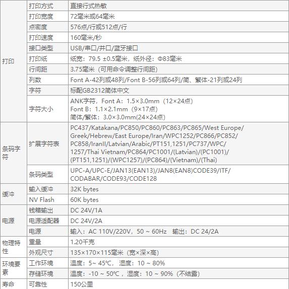 1551883631611129.jpg 佳博GP-U80160II票據(jù)打印機-5.jpg