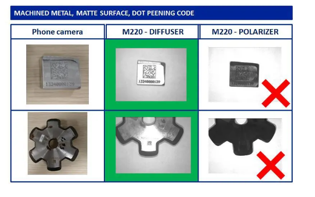 Datalogic得利捷Matrix 220讀碼器漫反射光源.png Datalogic得利捷Matrix 220讀碼器漫反射光源.png