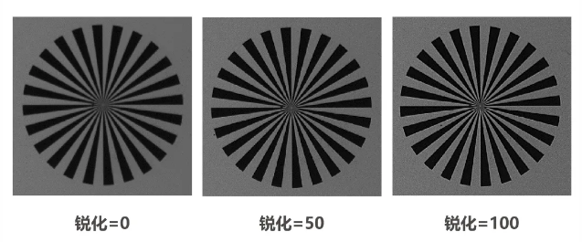 ?？礐S系列-500萬像素工業面陣相機特點.png