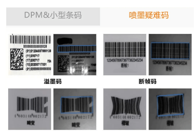 海康威視 MV-IDH3013讀取能力.png 海康威視 MV-IDH3013讀取能力.png