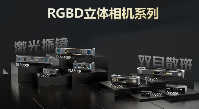 RGBD立體相機.png RGBD立體相機.png
