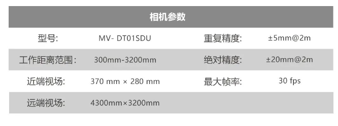 ?？礛V-DT01SDU.png