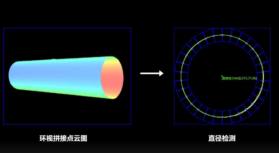 線纜/管材直徑、直線度檢測(cè).png
