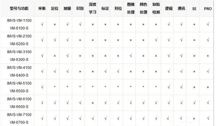?？礦M加密狗.png