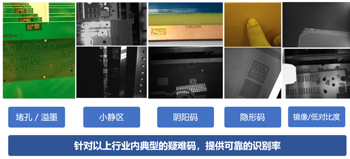 PCB行業(yè)中.png