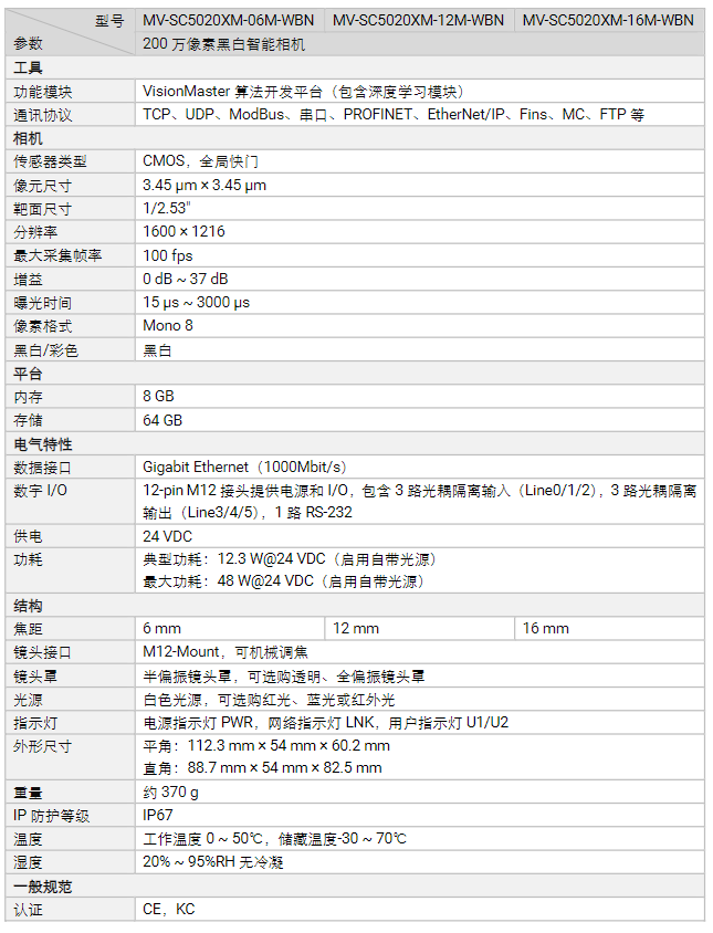 海康MV-SC5020XM-06M/12M/16M-WBN 200萬(wàn)像素黑白智能相機(jī)參數(shù).png 海康MV-SC5020XM-06M/12M/16M-WBN 200萬(wàn)像素黑白智能相機(jī)參數(shù).png
