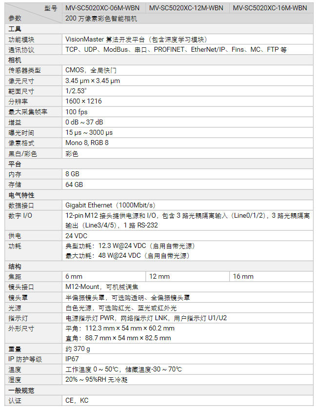 海康MV-SC5020XC-06M/12M/16M-WBN 200萬像素彩色智能相機(jī)參數(shù).png 海康MV-SC5020XC-06M/12M/16M-WBN 200萬像素彩色智能相機(jī)參數(shù).png