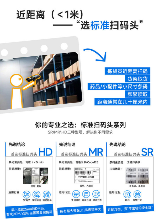 東集PDA.png