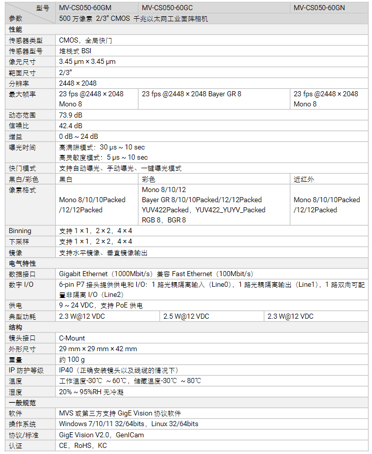 海康MV-CS050-60GC 500萬像素全局快門彩色網(wǎng)口面陣相機參數(shù).png