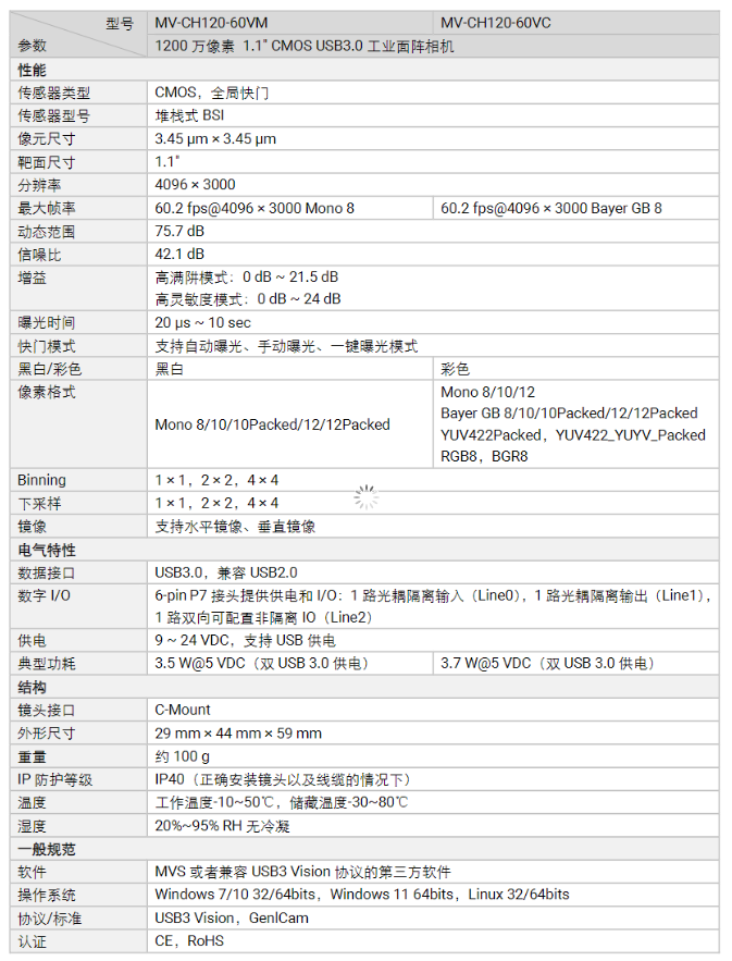 海康MV-CH120-60VM 1200萬像素工業面陣相機參數.png 海康MV-CH120-60VM 1200萬像素工業面陣相機參數.png
