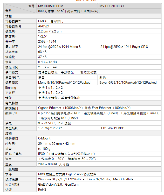 海康MV-CU050-30GM/GC 500萬像素千兆以太網(wǎng)工業(yè)面陣相機參數(shù).png