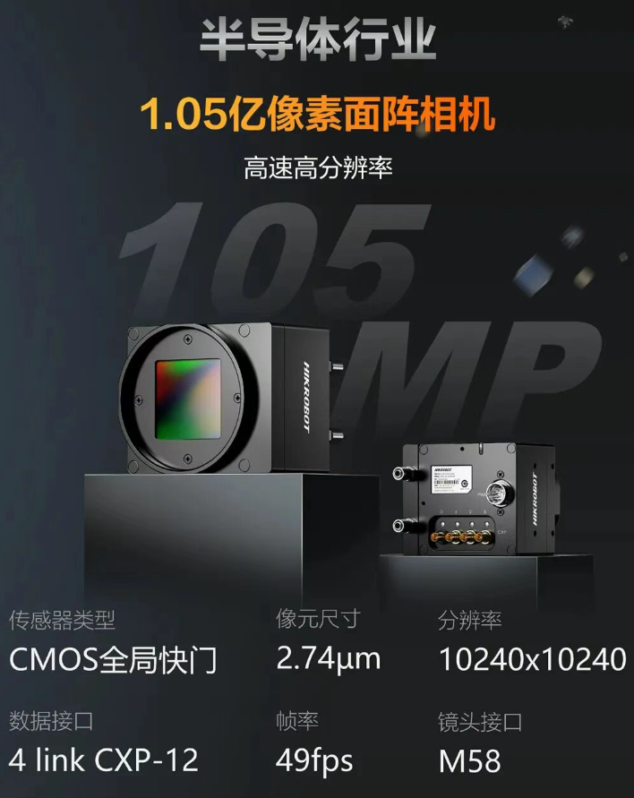 半導體行業 1.05億像素面陣相機 高速高分辨率.png