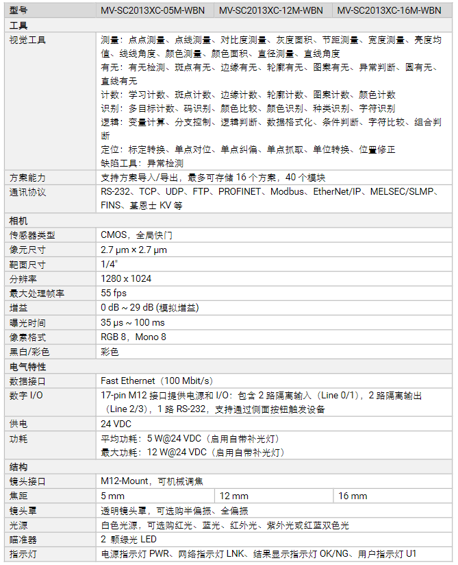 海康MV-SC2013XC-05M/12M/16M-WBN 130萬像素彩色視覺傳感器參數.png