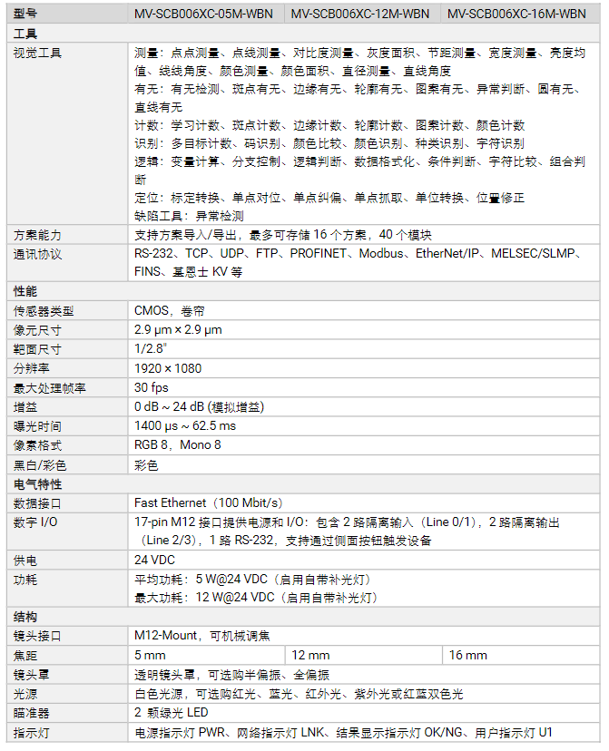 海康MV-SCB006XC-05M/12M/16M-WBN 200萬(wàn)像素彩色視覺(jué)傳感器參數(shù).png 海康MV-SCB006XC-05M/12M/16M-WBN 200萬(wàn)像素彩色視覺(jué)傳感器參數(shù).png