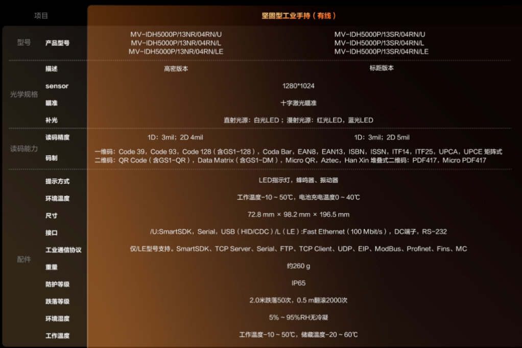 IDH5000P手持讀碼器參數(shù).png