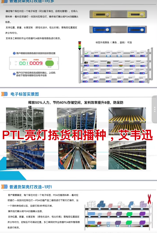 PTL亮燈揀貨和播種.png
