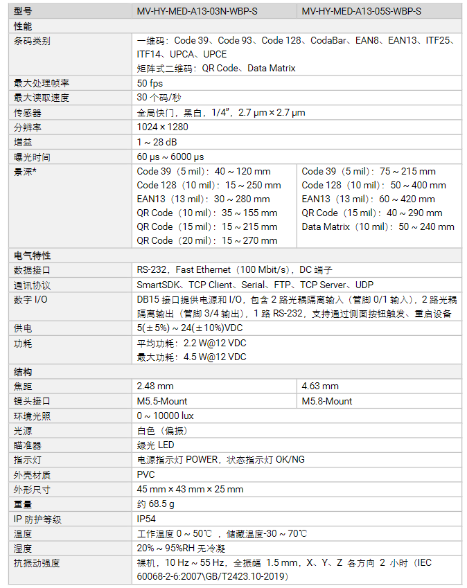 海康MV-HY-MED-A13-03N/05S-WBP-S醫(yī)療行業(yè)專用讀碼器IVD設(shè)備參數(shù).png