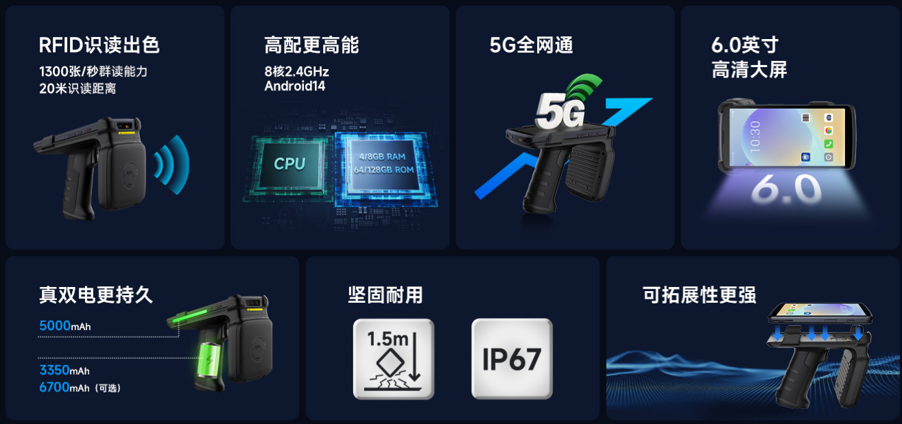 東集小碼哥CRUISE2 5G Grip Tsled UHF RFID手持終端特點.png
